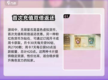 《无限暖暖》氪金秘籍🔥，这样玩才爽！截图2