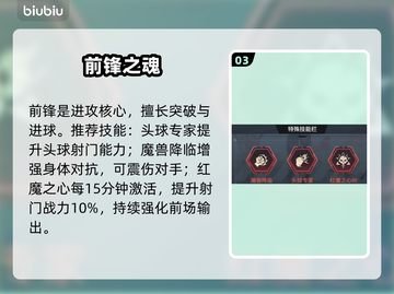 🔥萌神契约技能搭配神操作💥截图4