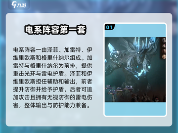 原神⚡龙息神寂电队超强配队攻略来啦！截图2