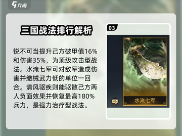 三国谋定天下🔥战法强度排行与强力战法全解析！截图4
