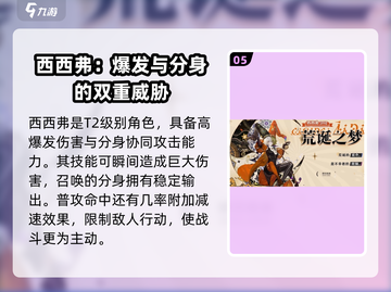 无尽梦回🔥角色强度大起底，必看排行✨截图6