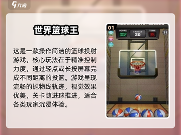 🔥2025必玩篮球手游TOP榜🏆单机5v5高人气推荐💥截图2