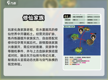 🔥2025古风修仙游戏TOP榜✨耐玩到爆！截图3