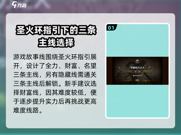 《歧路旅人大陆的霸者》新手必看🔥超全初始攻略来啦！截图2