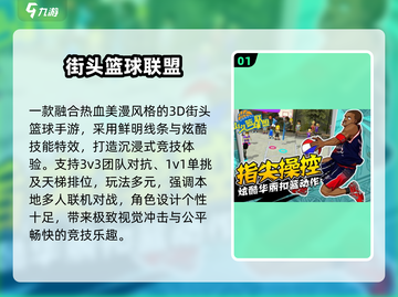 🔥2025最火街头篮球手游💥截图2
