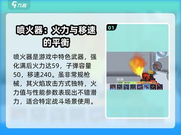 像素射击喷火器🔥太厉害了吧！玩了就上瘾🎉截图2