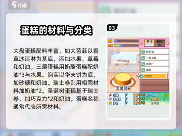 创意蛋糕店加盟🔥【配方合集】甜品爱好者必看！截图4