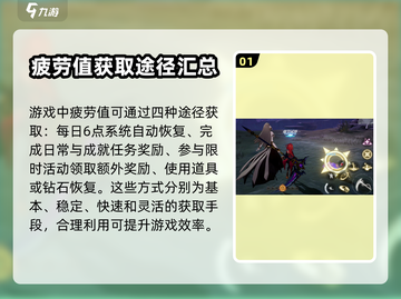 原神：晶核疲劳值规划攻略✨带你飞速提升！截图2