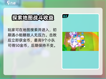 爆裂小队地图全解析💥，游戏迷必看！🔥截图3