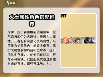 剑与骑士团🔥最强阵容搭配秘籍，角色配伍一网打尽！截图2
