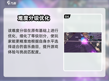 Arcaea难度炸裂！🎮一文看懂分级截图5