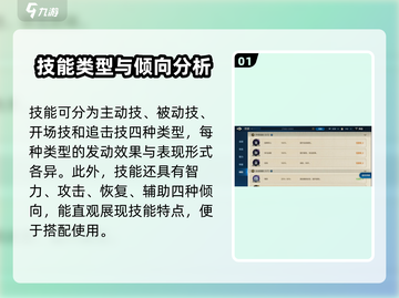 世界启元🔥英雄技能升级秘籍🌟截图2