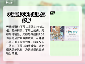 天境传说🔥零氪最强阵容推荐，卡牌搭配一网打尽！截图4