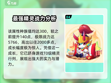 西普大陆🔥：炎骑四大形态全揭秘！截图5