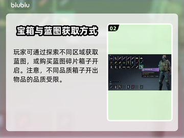 七日世界蓝图获取攻略💡游戏党必看！🎉截图3