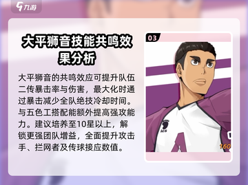 排球少年手游🔥大平狮音超强解析🎉截图4