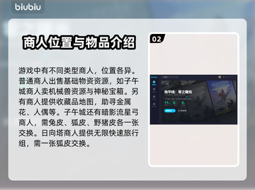 地平线零之曙光🔥超全材料购买指南💎截图3