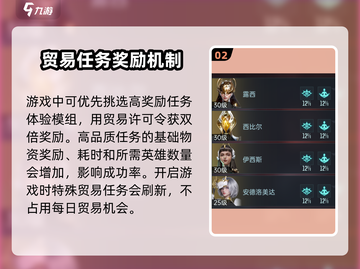 群星纪元🔥星际贸易玩法全揭秘！💎截图3