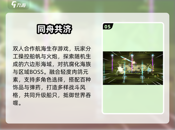 🔥2025双人求生神作TOP5！🎮截图6