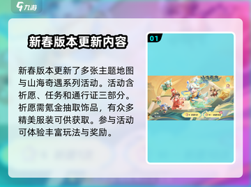 元梦之星🔥2024春节版本更新内容大揭秘🎉截图2