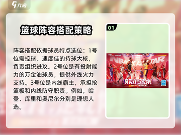 NBA全明星🔥特殊模式玩法大揭秘！🏀截图2