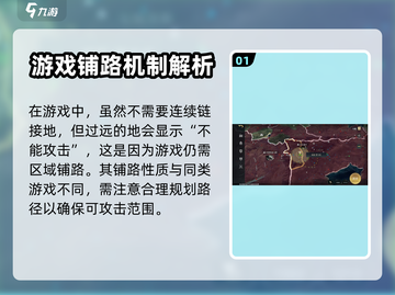 指环王纷争🔥铺路指南，快速上手秘籍！截图2