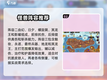 超进化物语2🔥最强PVP阵容搭配，助你称霸游戏！截图3
