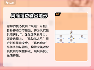 梦幻模拟战：露娜强度爆表🔥，值得培养吗？✨截图3