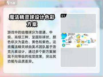 洛克王国手游🔥咕噜球外观大升级，快来抢先进化！截图2