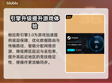🔥DeadlockStation加速器推荐！🚀截图4