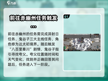 鬼谷八荒🔥赤幽州地图前置任务全攻略🎉截图2
