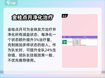 游戏名：众神派对  
标题：众神派对姮月技能🔥强度爆表，详解来了！截图3