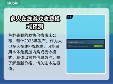 荒野行动先驱多少钱？价格爆料🔥游戏党必看！🎮截图2