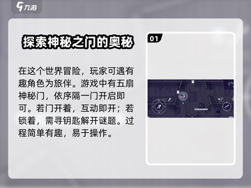 阿瑞斯病毒2🔥五扇门开启秘籍🌟游戏技巧大公开！截图2