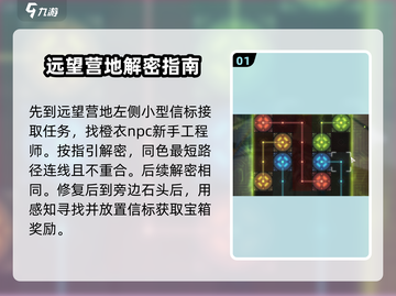 鸣潮⚡无名湾灯塔修复全流程揭秘！🔥截图2