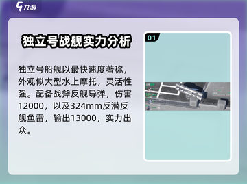 现代战舰 Independence号🔥超强战力等你解锁🎉截图2