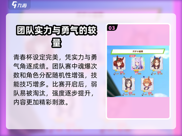 闪耀优俊少女！青春杯🔥全攻略秘籍🎉截图4