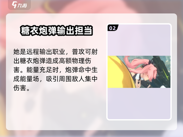 绝区零：粉发妮可🔥，游戏女神来袭！💥截图3