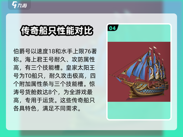 黎明之海船只大揭秘🔥船型外观全介绍艨艟楼船应有尽有！截图5