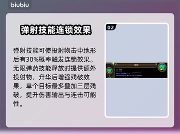 流放之路🔥锐眼升华终极指南💎截图3