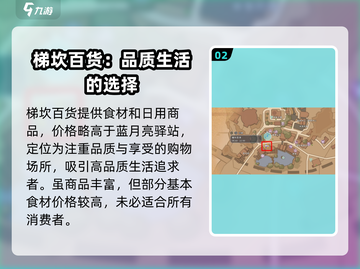《沙石镇时光》💥酱油获取秘籍，玩家必看！ Gameplay💡截图3