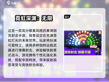 🔥2025免费赛博朋克手游TOP榜💥🎮截图2