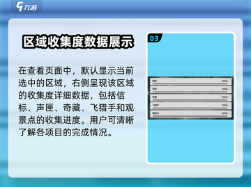 鸣潮🔥探索度开启攻略来了！快速解锁全地图👇截图4