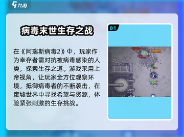 阿瑞斯病毒2🔥游戏特色全揭秘！生存挑战等你来战截图2