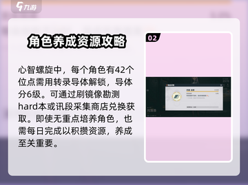 少女前线2🔥追放心智螺旋系统全解析！游戏党必看📖截图3
