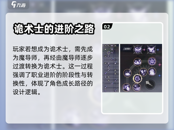 晶核诡术士加点🔥终极技巧大揭秘！💥截图3