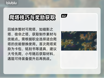 命运方舟T1打法🔥超详细攻略汇总🎉截图3