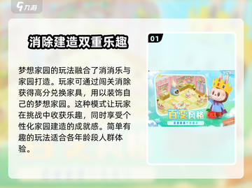 梦想家园🔥超有趣模拟经营游戏玩法大揭秘！🎮截图2