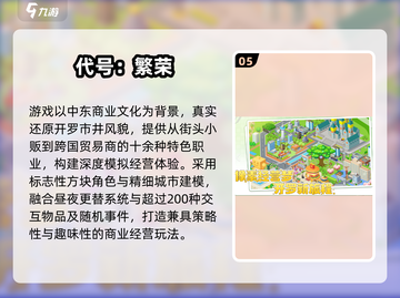 🔥2025最火开罗游戏汉化版全收录💥🎮截图6