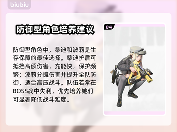 胜利女神:Nikke新手必看！最强英雄推荐💥🔥截图5